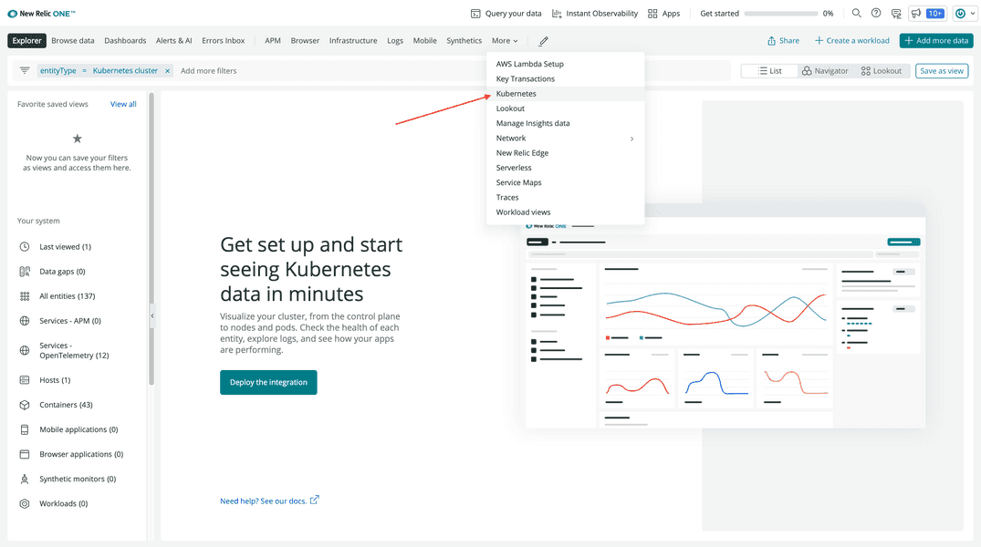 New Relic site with an arrow pointing to Kubernetes